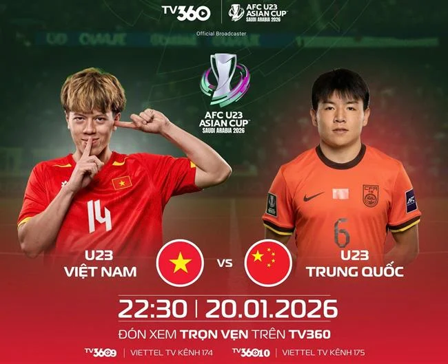 Lịch sử phát triển của HI8823